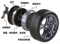 鋁輪轂加工線